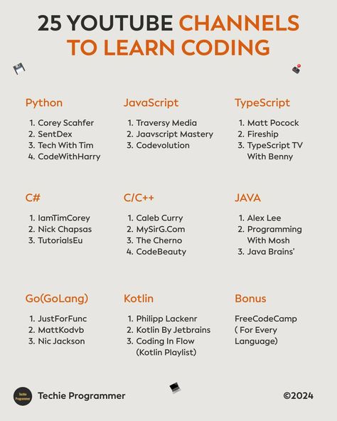 25 YouTube channels to learn coding #dataanalytics #interview #programminglife #html #data #programming Best Youtube Channels To Learn Coding, Youtube Channels To Learn Coding, How To Learn Programming, Coding Channels, How To Learn Coding, Coding Books, Learning Programming, Best Youtube Channels, Basic Computer Programming