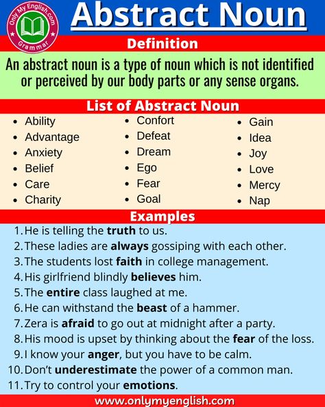 Abstract Noun, Definition, Examples, Sentences & List a-z Type Of Noun, Noun Meaning, Opposite Words List, Sense Organs, Concrete Nouns, Noun Definition, Syllables Activities, Grammar Notes, English Grammar Notes