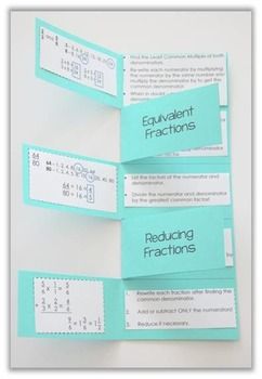 Foldable Ideas, Foldables Aesthetic, Ideas De Foldables, Vocabulary Foldable Template, Foldable Graphic Organizers, Math Foldables Middle School, Lapbook Ideas, Foldables Templates, Presentation Ideas For School