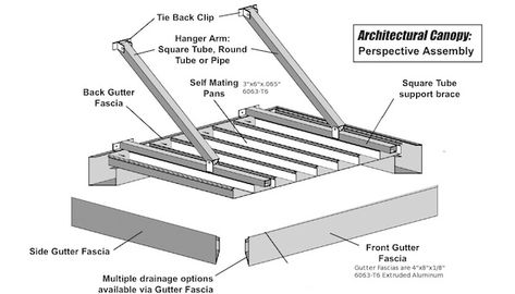 Architectural Canopies is a company that provides canopies from various brands. From designer canopies to architectural deck awnings, one can take a look at the various canopies and awnings from this company. Building Canopy Design, Metal Door Canopy, Awning Over Door, Building Canopy, Door Overhang, Front Door Canopy, Aluminum Fabrication, Aluminum Awnings, Deck Canopy