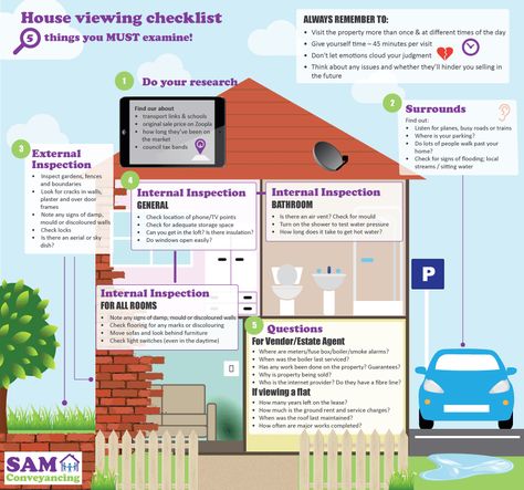 House Viewing Checklist, Hunting Checklist, House Hunting Checklist, House Buying, Buying First Home, Apartment Checklist, Home Buying Checklist, Hunting Tips, House Viewing