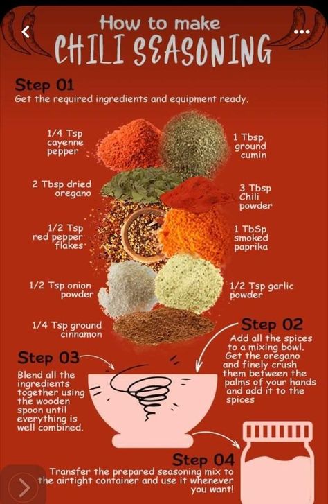 Spices For Chili Seasoning Mixes, Chili Soup Seasoning Recipe, Chili Spices Mix Recipe, Chilli Mix Seasoning, Mccormick Mild Chili Seasoning Recipe, Chilli Seasoning Diy, Chili Seasoning Recipe Homemade, Easy Chili Seasoning Recipe, Chill Seasoning Recipe