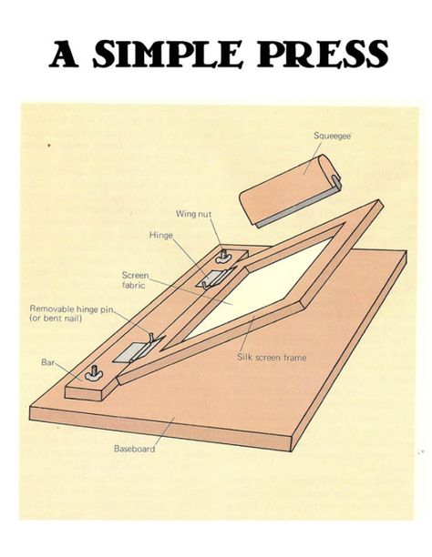 Silk Screen Printing Diy, Screen Printing Press, Diy Screen, Inkscape Tutorials, Diy Screen Printing, Idee Cricut, Fair Projects, Printing Press, Monoprint