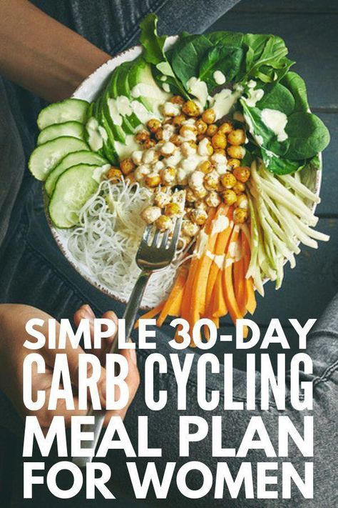 Carb Cycling Meal Plan, Carb Cycling Diet, Cucumber Diet, Carb Cycling, Ketogenic Diet Meal Plan, Vegan Keto, Fat Burning Foods, Diet Meal Plans, No Carb Diets