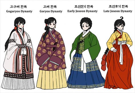 Historical Fashion Men, Korean Historical Fashion, Hanbok Drawing, Traditional Korean Clothing, Ancient Korea, Dynasty Clothing, Hanbok Traditional, Korean Traditional Clothing, Korean Traditional Dress