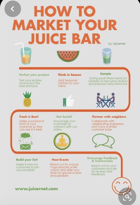 Juice Bar Business, Juice Bar Interior, Juice Bar Ideas, Juice Bar Menu, Juice Business, Juice Cafe, Juice Menu, Juice Store, Juice Bar Design