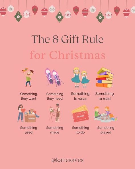 Katie | Money Blogger on Instagram: "Browsing Pinterest for festive craft and activity ideas that I'll never get round to doing 😅 and I came across this rule. I've heard the 4 gift rule before (the first 4) but I like this 8 rule version. Having young kids, I have an overwhelming urge to buy them lots at Christmas (despite not wanting to spend too much money or have too many toys coming in the house!) and I feel like this rule enforces a bit of a present buying boundary without feeling as sting 8 Gift Rule For Christmas, Christmas Gift Rules, Rules For Couples, 4 Gift Rule, Christmas Gift Checklist, Too Many Toys, Christmas Bucket, Christmas Prep, Christmas Traditions Family