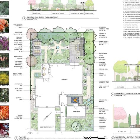 The Landscape Architect's Process: Preliminary Design Phase — Verdance Landscape Architecture Landscape Ideas Architecture, Landscape Architecture Plan, Schematic Design, Planting Plan, Landscape Design Plans, Landscape And Urbanism, Landscape Plan, Landscape Architecture Design, Plan Drawing