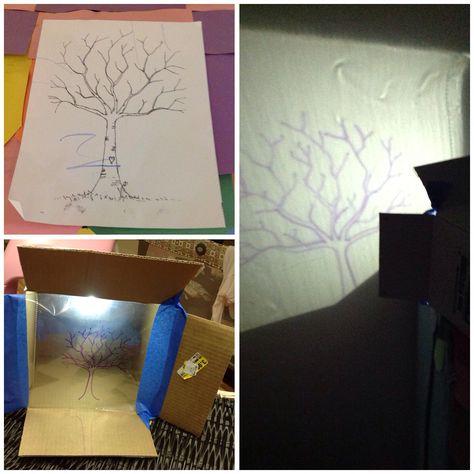 DIY Projector.                                               1. Print image for mural                               2. Trace image onto plastic sheet.               3. Using a box and the flashlight of a smart phone. Tape image onto opening of the box and turn the lights off! Diy Image Projector, Diy Tracing Projector, Project Image On Wall To Trace, Diy Projector For Tracing, Art Projector, Diy Projector, Tracing Art, Overhead Projector, Diy Stencil