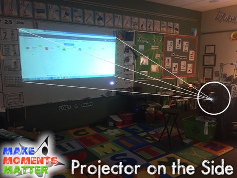 Teacher Document Camera Desk, Classroom Projector Setup, Mounted Projector, Music Classroom Organization, Projector Ideas, Projector Setup, 2024 Classroom, Teacher Corner, Music Education Games