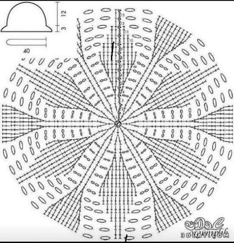 Pola Kupluk, Crochet Hat Sizing, Pola Topi, Crochet Shawl Diagram, Crochet Leaf Patterns, Crochet Baby Beanie, Crochet Baby Hat Patterns, Crochet Doily Diagram, Crochet Stitches Guide