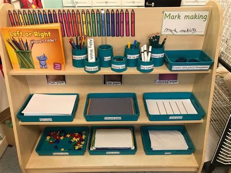 Modèles De Graphisme En Pointillé | Preschool Writing Classroom Writing Area, Writing Center Preschool, Year 1 Classroom, Reception Classroom, Writing Corner, Eyfs Classroom, Early Years Classroom, Corner Ideas, Writing Station