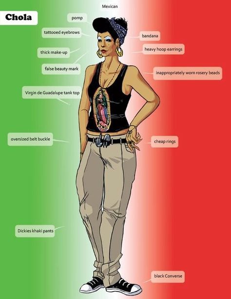 Chola Halloween ideas Latina Dinner Outfit, Cholo Party Outfit, Chola Hairstyle, Chola Costume, Mexican Fancy Dress, Chola Outfit, Chicana Style Outfits, Chola Makeup, Gang Life