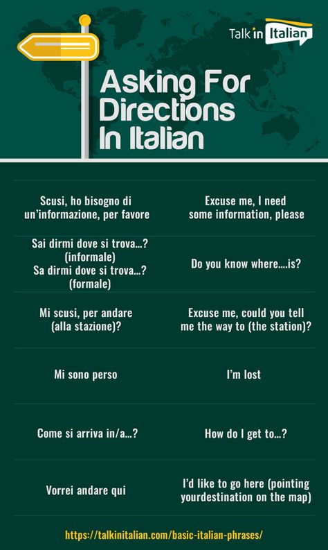 A Wanderlust? Jetsetter? Business traveller? or Someone who is starting to learn the Italian Language? Here are some useful phrases that you could use for basic Italian conversation. Italian Travel Phrases, Italian Basics Language, Basic Italian Words, Italian Language Learning Basic, Learning Italian Beginners, Italian Sentences, Italian Basics, Italian Phrases For Travelers, Basic Italian Phrases