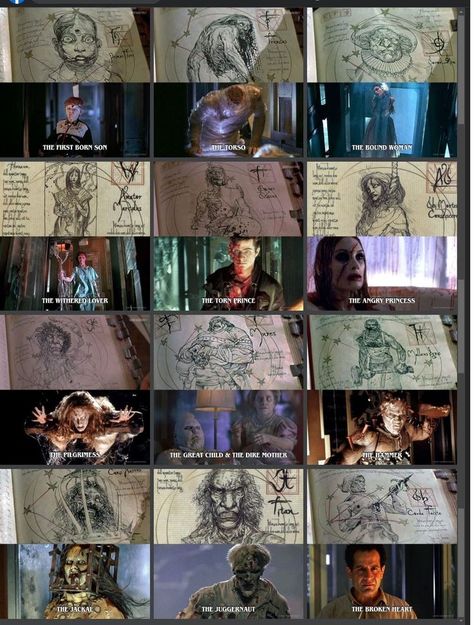 Thirteen Ghosts Movie, Thir13en Ghosts, Thirteen Ghosts, 13 Ghosts, Black Zodiac, Ghost Movies, Bible Drawing, Spooky Stuff, Horror Movie Posters