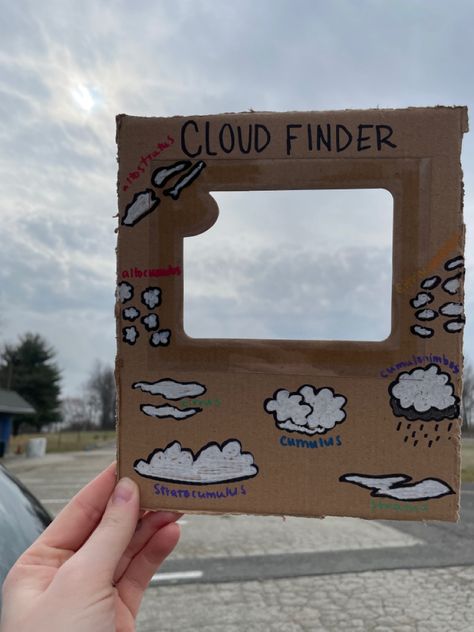 Preschool/Elementary Weather Activity Weather Station Preschool, Severe Weather Kindergarten, Weather Activity For Preschool, Weather Centers Preschool, Preschool Rain Activities, Weather Craft Preschool, Weather For Preschoolers, Weather Provocations, Cloud Finder