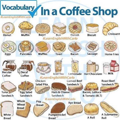 Learn English with Carlo on Instagram: “VOCABULARY - Coffee Shop  Many years ago I worked in a coffee shop in NYC. I loved that job. Here are some thing you might enjoy in a…” Danish Biscuits, Roast Beef Salad, Toast Bacon, Tuna And Egg, Hot Chocolate Milk, Iced Tea Lemonade, Pita Sandwiches, Coffee Shop Business, Easy Diet