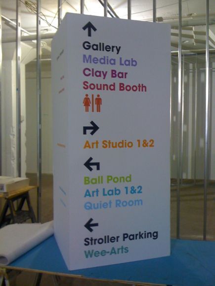 Event Signage that stands out Business Signage Ideas, Conference Signage, Museum Wayfinding, Directional Signs Design, Museum Signage, Market Signage, Experiential Marketing Events, Conference Planning, Conference Branding