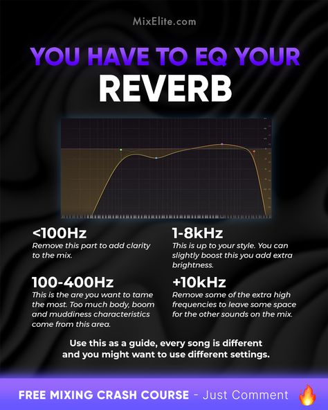 Free Mixing Crash Course 👉 MixElite.com/free-course ⁠ 🎚️ EQ That Reverb Right!⁠ ⁠  ⁠ #MixingTips #EQTips #MusicProduction #Reverb #HomeStudio #ProducerLife #AudioEngineering #SoundDesign #MixingEngineer #StudioSession #MusicMakers #BeatMakers #DAW Mixing Vocals, Basic Music Theory, Music Basics, Recording Studio Equipment, Music Engineers, Music Theory Lessons, Music Tips, Audio Ideas, Audio Production