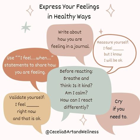 Today’s mental wellness reminder is to express your feelings in healthy ways. What are some other healthy ways you like to express yourself? #expressyourfeelings #mindfulness #mindfulwellness I Will Be Ok, Feel Your Feelings, Express Feelings, Healing Journaling, To Express Your Feelings, Express Your Feelings, How To Express Feelings, Mental Wellness, Healthy Tips