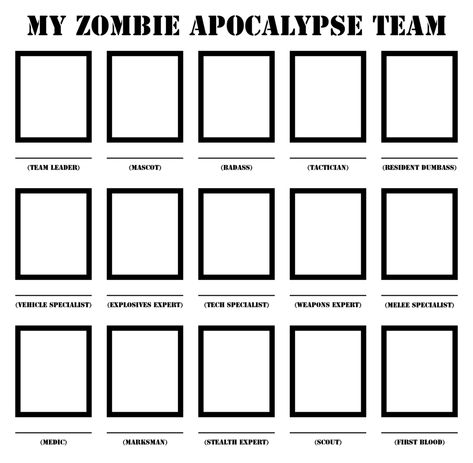 Zombie Apocalypse Team, Zombies Apocalypse Art, Apocalypse Character, Apocalypse Art, First Blood, Apocalypse Survival, Book Writing Inspiration, Character Base, Post Apocalypse