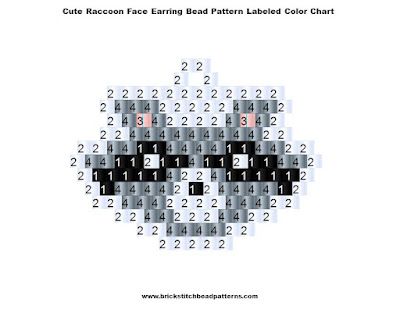 Rat Bead Pattern, Raccoon Perler Bead Pattern, Raccoon Bead Pattern, Bead Pets Pattern Possum, Seed Bead Wolf Patterns, Seed Bead Pattern, Cute Raccoon, Toho Beads, Face Earrings