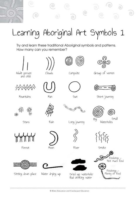 Australian Aboriginal Art Symbols, Aboriginal Art Symbols Dot Painting, Aboriginal Sand Art, How To Draw Aboriginal Art, Aboriginal Symbols Printable, Aboriginal Art Templates Free Printable, Aboriginal Symbols And Meanings, Aboriginal Symbols For Kids, Aboriginal Art For Kids Free Printable