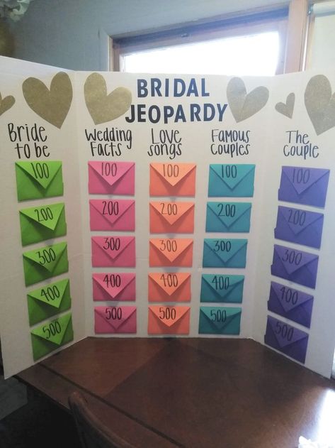 Affordable Bridal Shower Ideas, Small Bridal Shower Ideas, Bridal Shower Ideas Games, Bridal Shower Jeopardy, Bridal Jeopardy, Bridal Party Games, Bridal Shower Inspo, Fun Bridal Shower Games, Bridal Shower Activities