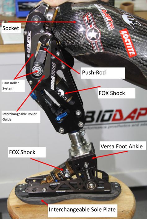 Meet The Paralympic Gold Medalist Revolutionizing Prosthetic Design Weaponized Prosthetic, Prosthetics Design, Prosthetic Design, Robotic Prosthetics, Robot Hand, Mechanical Engineering Design, Prosthetic Leg, Biomedical Engineering, Arte Robot