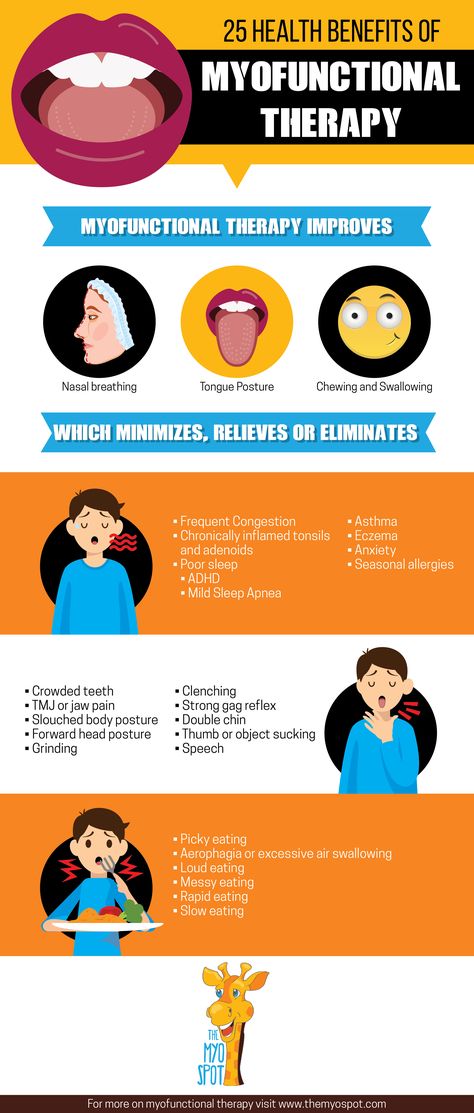 Tongue Exercises, Therapy Infographic, Orofacial Myofunctional Therapy, Tongue Posture, Dental Notes, Tongue Thrust, Oral Motor Activities, Teeth Clenching, Reflex Integration