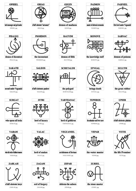 Demon Symbols, Cream Tattoo, Witch Symbols, Planetary Symbols, Esoteric Symbols, Magick Symbols, Sigil Tattoo, Black Magick, Element Symbols