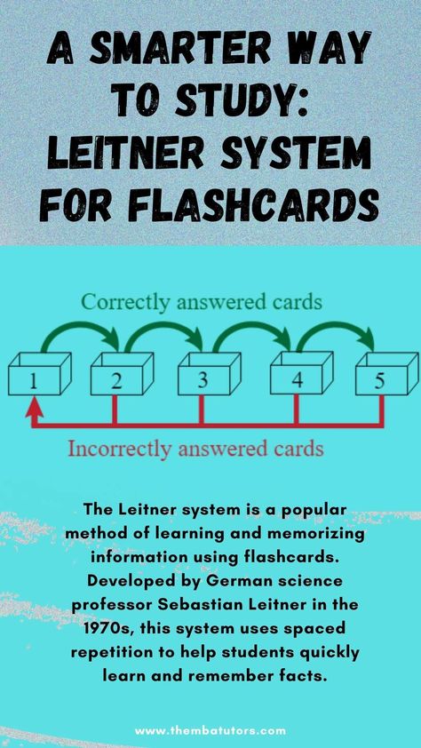 The Leitner system aims to help students focus their study time on the material they have not mastered. This system can be used for various subjects, from language learning to memorization of scientific facts. It is an effective and efficient way to learn and remember facts, and students of any age or level of academic ability can use it. This blog post will delve into the details of the Leitner System, demonstrating how it can revolutionize your study routine and improve your learning outcomes Leitner System Study, Ace Exams, Study Routine, Scientific Facts, Gifted Children, Preschool Mom, College Resources, Learning Outcomes, Education Tips