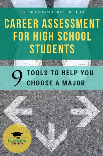 Career Readiness High School, Career Aptitude Test, Choosing A Major, College Major, Career Quiz, Career Test, Career Assessment, College Counseling, High School Counselor