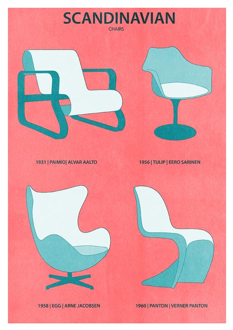 Timeless Industrial Design, Form And Function Design, Iconic Chairs Design, Chair Graphic Design, Chair Industrial Design, Furniture Design Poster, Verner Panton Chair, Scandinavian Chair, Risograph Poster