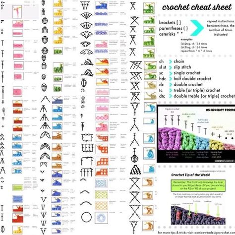 Crochet - Symbols? | Knitting and Crochet Forum Crochet Ring Patterns, Crochet Stitches Symbols, 100 Crochet Stitches, Crochet Stitches Chart, Crochet Shoes Pattern, Crochet Stitches Guide, Crochet Symbols, Mode Crochet, Scarf Knitting