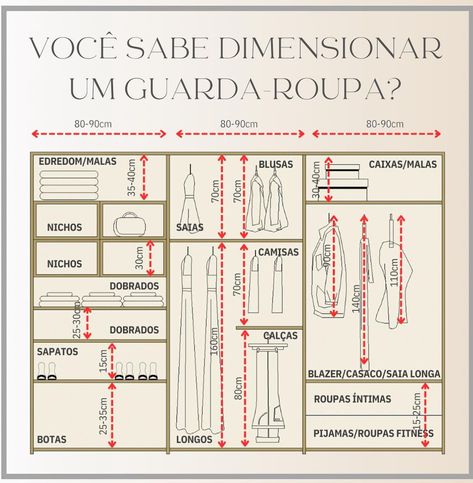 Dressing Room Standard Dimensions, Arch Wardrobe Design, Wardrobe Internal Design, Closet Design Plans, Closet Interior, Clothes Cabinet, Dressing Room Closet, Dream Closet Design, Closet Design Layout