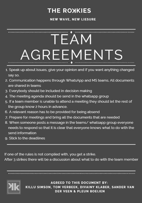 Agile Team Working Agreement, Team Norms, Team Agreements, Work Agreement, Team Meeting Agenda, Good Leadership Skills, Team Ideas, Team Meeting, California House