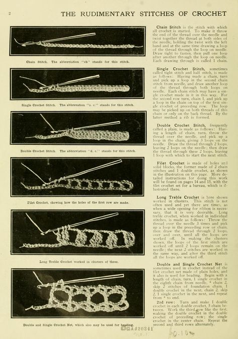 Artamo crochet book ... no. 1- : Bentley, Charles E. [from old catalog] : Free Download, Borrow, and Streaming : Internet Archive Crochet Book, Crochet Books, Crochet Diagram, Crochet Purses, Library Of Congress, Vintage Crochet, Vintage Books, Step By Step Instructions, Bentley