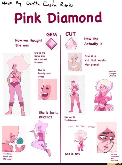 Pink Diamond Pink Gems Steven Universe, Jasper Pink Diamond, Pink Diamond And Jasper, Jasper And Pink Diamond, Jasper X Pink Diamond, Steven Universe Character Sheet, Steven Universe X Pink Steven, Steven And Pink Diamond, Su Pink Diamond