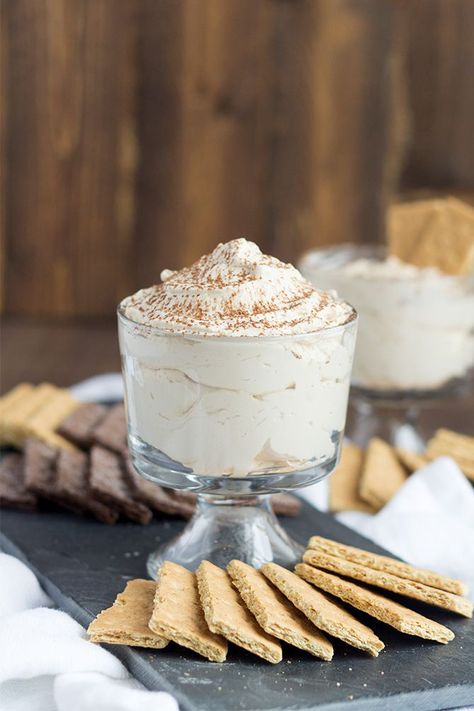 Tiramisu dip--used powdered sugar and subbed 1tsp coffee extract for coffee liquor Tiramisu Dip, Coffee Liquor, Italian Meals, Coffee Extract, Chocolate Graham Crackers, Dessert Dips, Soft Cheese, Appetizer Dips, Best Dessert Recipes