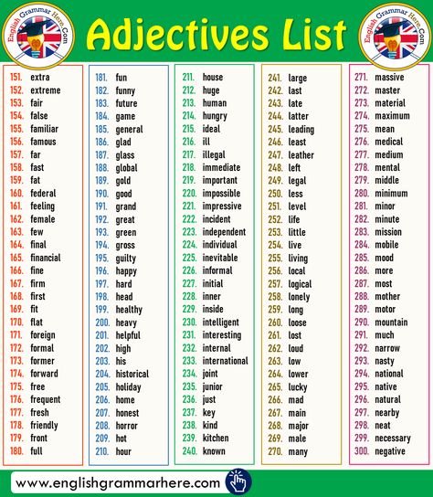 +500 Adjectives in English | Common Adjectives Adjective List, Adjectives In English, Common Adjectives, List Of Adjectives, English Adjectives, English Writing Skills, Learn English Vocabulary, English Writing, Learning English