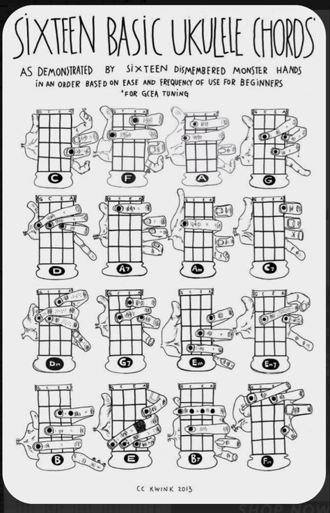 Akordy Na Ukulele, Ukelele Chords Ukulele Songs, Ukulele Songs Beginner, Chords Ukulele, Ukulele Chords Chart, Music And The Brain, Ukulele Chords Songs, Uke Songs, Not Musik