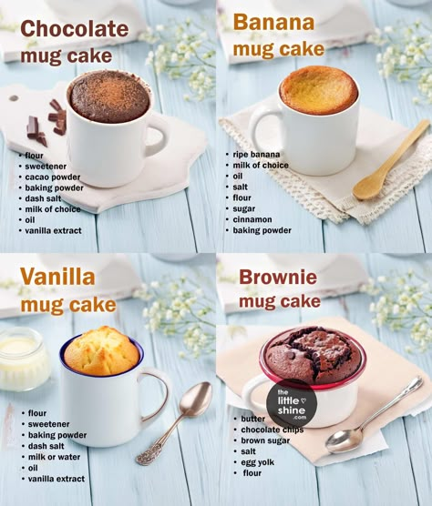 Easy Microwave Recipes, Sweet Easy Recipes, Easy Mug Cake, Resep Smoothie, Chocolate Recipes Homemade, Homemade Cookbook, Tastemade Recipes, Easy Bake, Baking Recipes Desserts