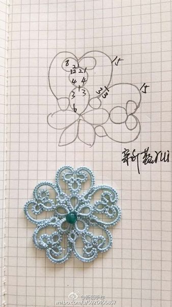 Tatting Flowers Pattern, Tatting Lace Pattern, Tatted Flowers, Needle Tatting Tutorial, Tatting Patterns Free, Needle Tatting Patterns, Shuttle Tatting Patterns, Tatting Earrings, Tatting Tutorial