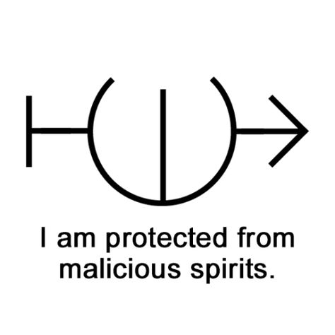 Sigils Of Protection, Mirror Protection Sigil, Sigil For Protection, Wiccan Protection Symbols, Protection Sigil, Spirit Protection, I Am Protected, Protection Sigils, Candle Magic Spells