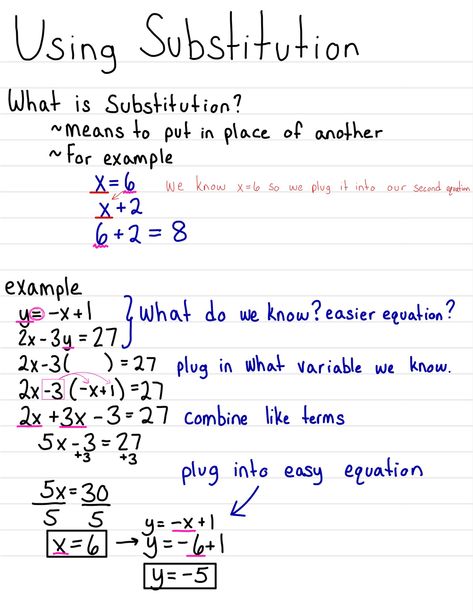 Math Techniques, Substitution Method, Study Tips