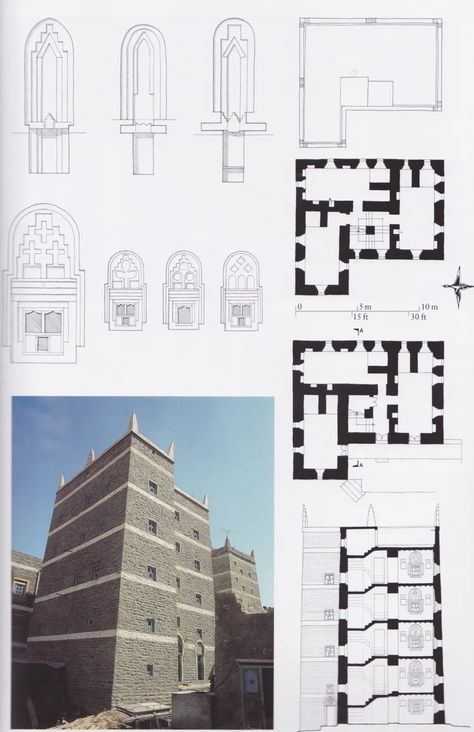 Castle Layout, Mud Brick, Aesthetic Layout, Heritage Architecture, Medieval Buildings, Theatrical Scenery, Mud House, New Houses, Tower House