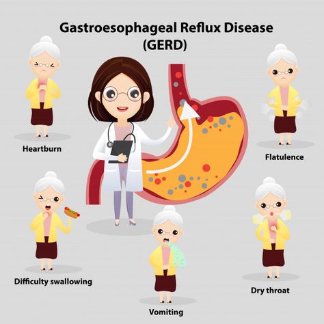 Gastro-esophageal reflux disease (gerd) | Vector #Freepik #vector #woman #man #character #cartoon Gastroesophageal Reflux Diet, Acid Reflux In Babies, Gastric Problem, Dry Throat, Gastrointestinal Disease, Reflux Disease, Stomach Acid, Organic Health, Acid Reflux