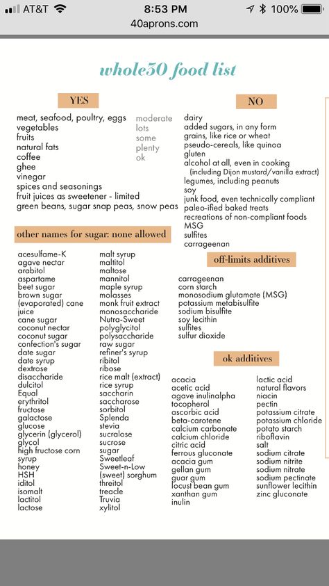 Best cheat sheet I’ve found on what you can eat and what you cant eat on Whole 30. Whole 30 Rules, Easy Whole 30, Recipes Whole 30, Whole30 Food List, Whole 30 Approved Foods, Whole Thirty, Whole 30 Challenge, 30 Diet, Whole 30 Meal Plan