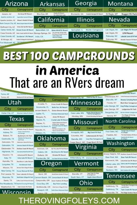 Rv Travel Destinations, Rv Traveling, Rv Trips, Camping Vacation, Rv Camping Tips, Rv Trip, Travel Trailer Camping, Rv Parks And Campgrounds, Rv Road Trip